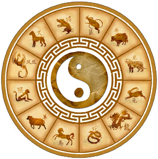 Zodiac chinezesc